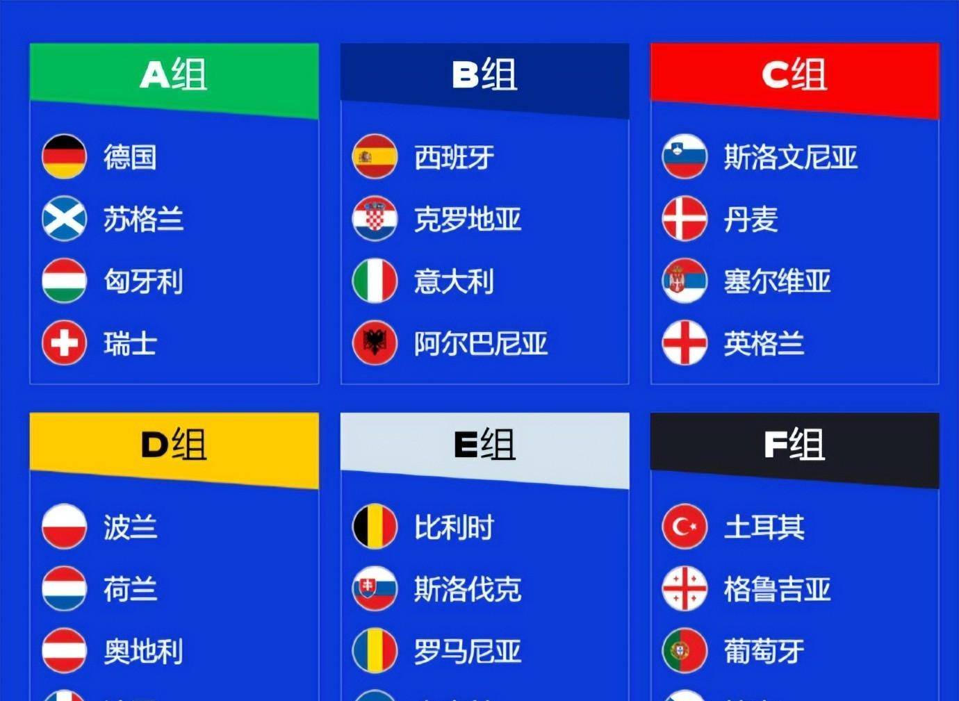 英格兰逆转克罗地亚，挺进欧洲杯四强